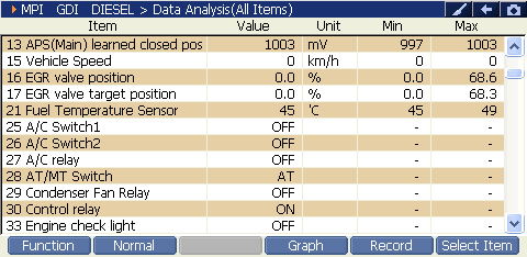 2000 RPM preview